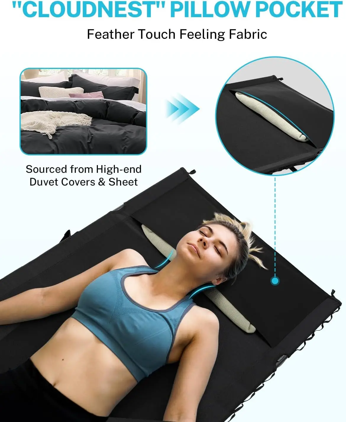 description