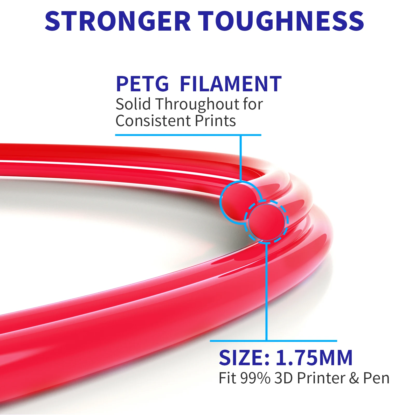 Geeetech 1kg 1.75 mm 1kg 2.2lbs Puro Petg Filamento da Impressora 3d Embalagem a Vácuo Emaranhado-livre Materiais de Impressão 3d - Imagem 6