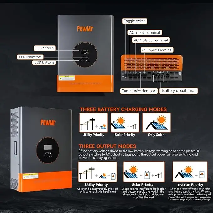 Solar Inverter 5000W Low-Frequency Inverter 48V to 110V 220V Built-in 120A MPPT