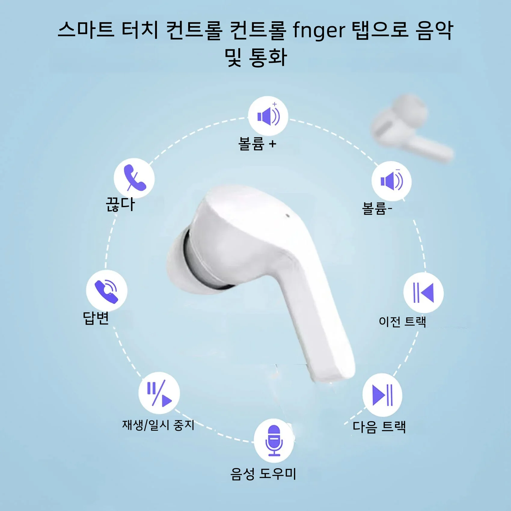 JOCEEY  ̾ Bluetooth earphone T12 Pro,ũ    ׷  ĵ  ̾ ,ġ Ʈ,  Ʈ  iOS/ȵ̵  