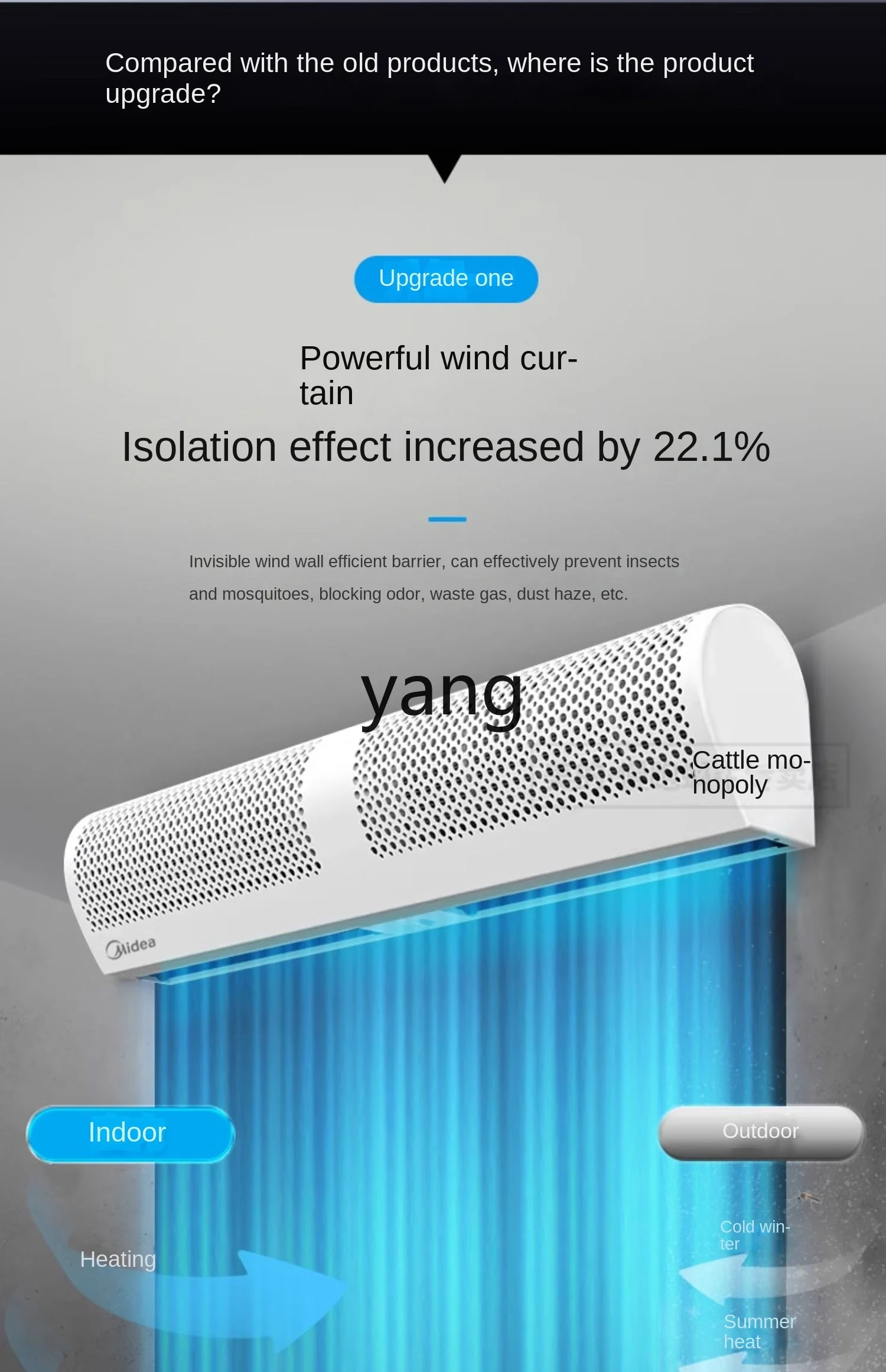 L'm'm Commercial Static Light Tone Shop Dedicated Industrial Remote Control Air Curtain Shopping Mall Supermarket Door