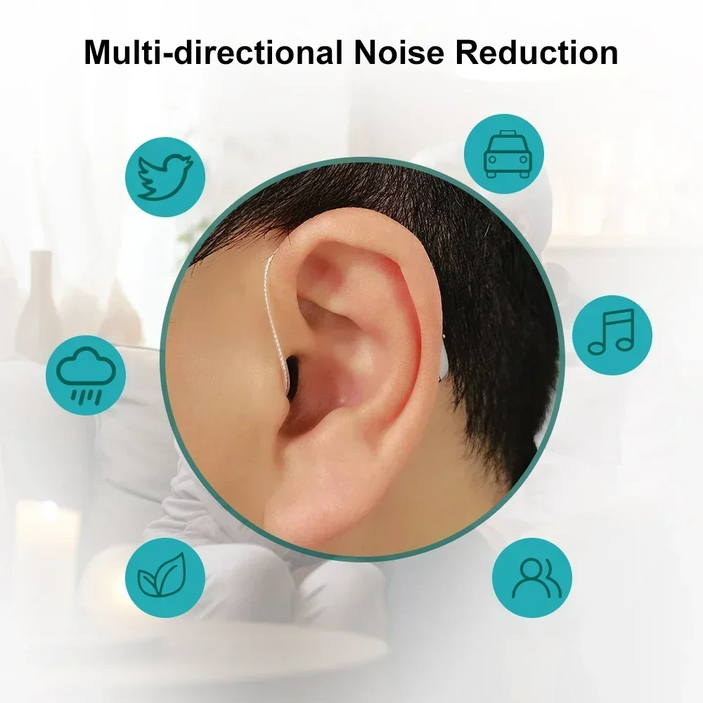 Hearing Aids Self-Fitting OTC Bluetooth Invisible Fit Noise Support Mild to Moderate Loss