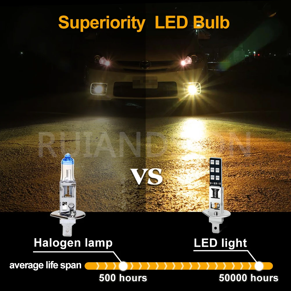 Ruiandsion 2pcs Canbus H1 LED Fog Light Car Interior Daytime Driving Bulb 12Volt White Yellow