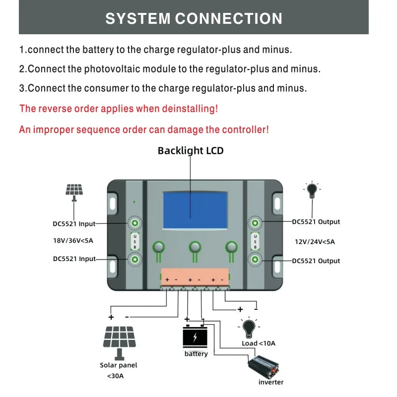 Computers e Electronics