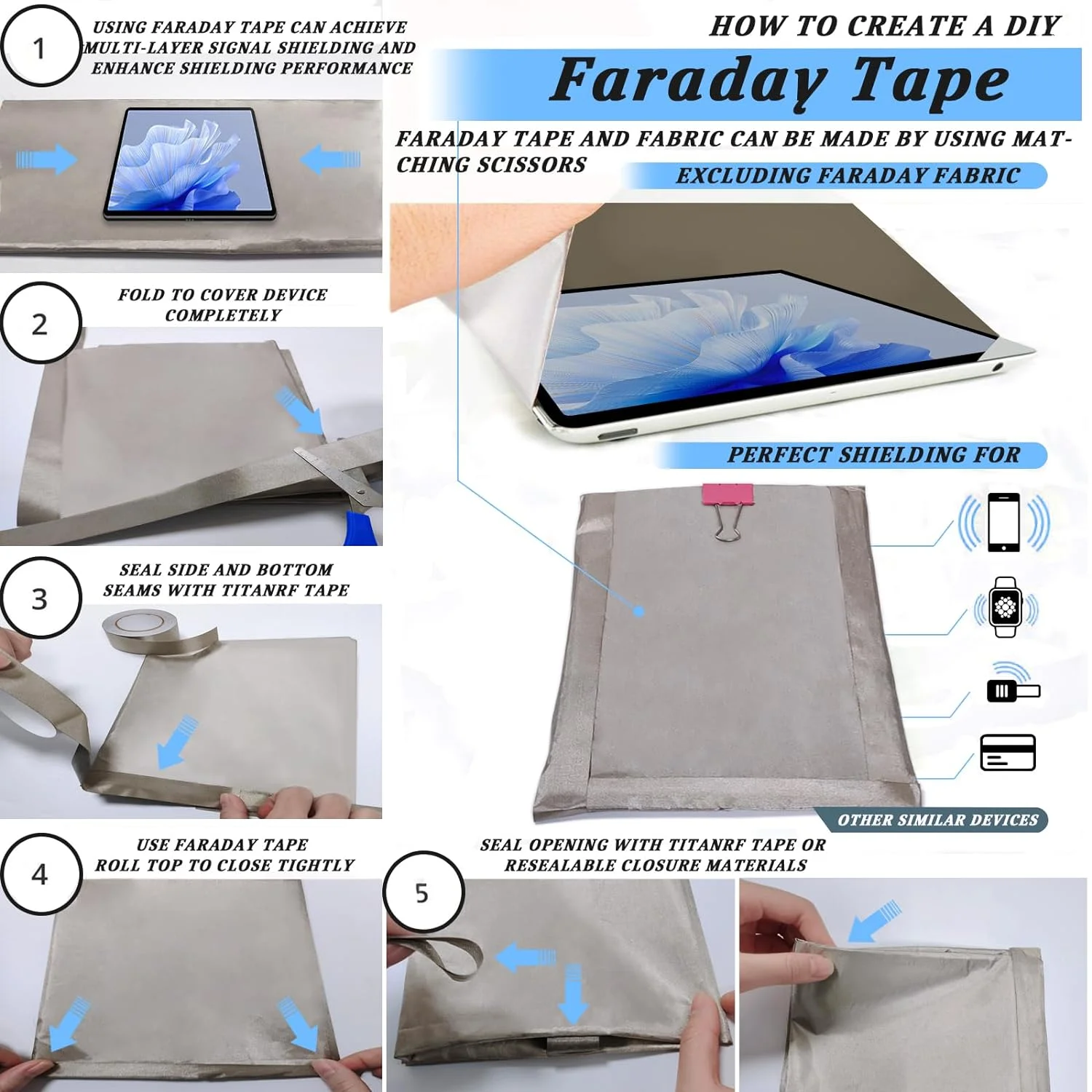 Double Conductive Faraday Cloth Tape for EMI Shielding and RF Blocking