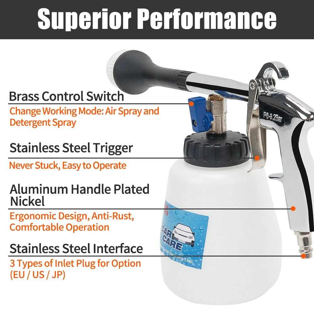 dsc-products