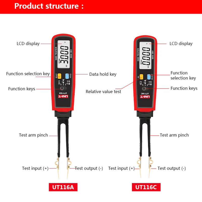DIOODO ポイント：UNI-T UT116Cで正確に半導体を診断する実践ガイド