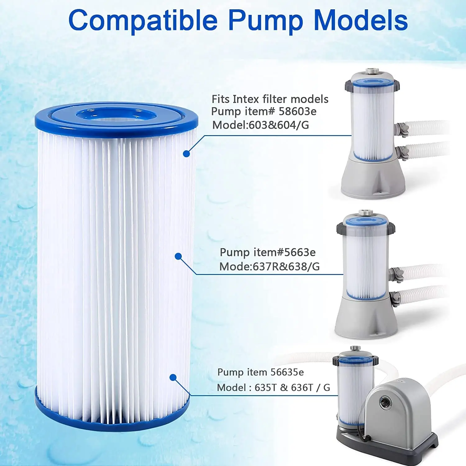Intex Easy Set Type B Replacement Filter Cartridge For Above Ground