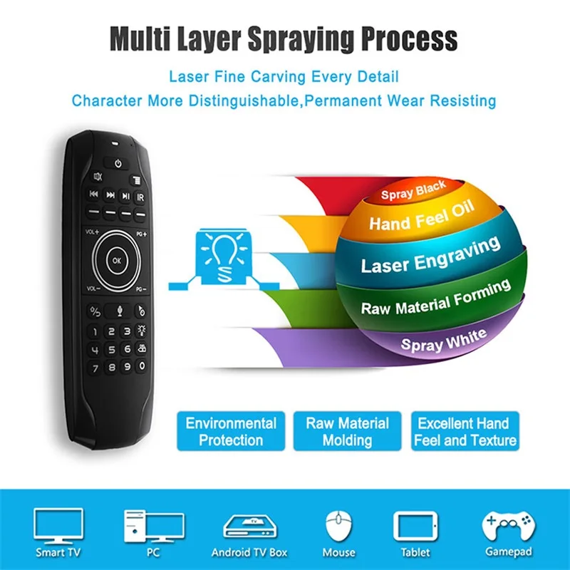 Controle Remoto sem Fio G7r Teclado Retroiluminado Russo e Inglês Giroscópio de Voz 2.4g Air Mouse Aprendizagem ir para Smart tv Box - Image 6
