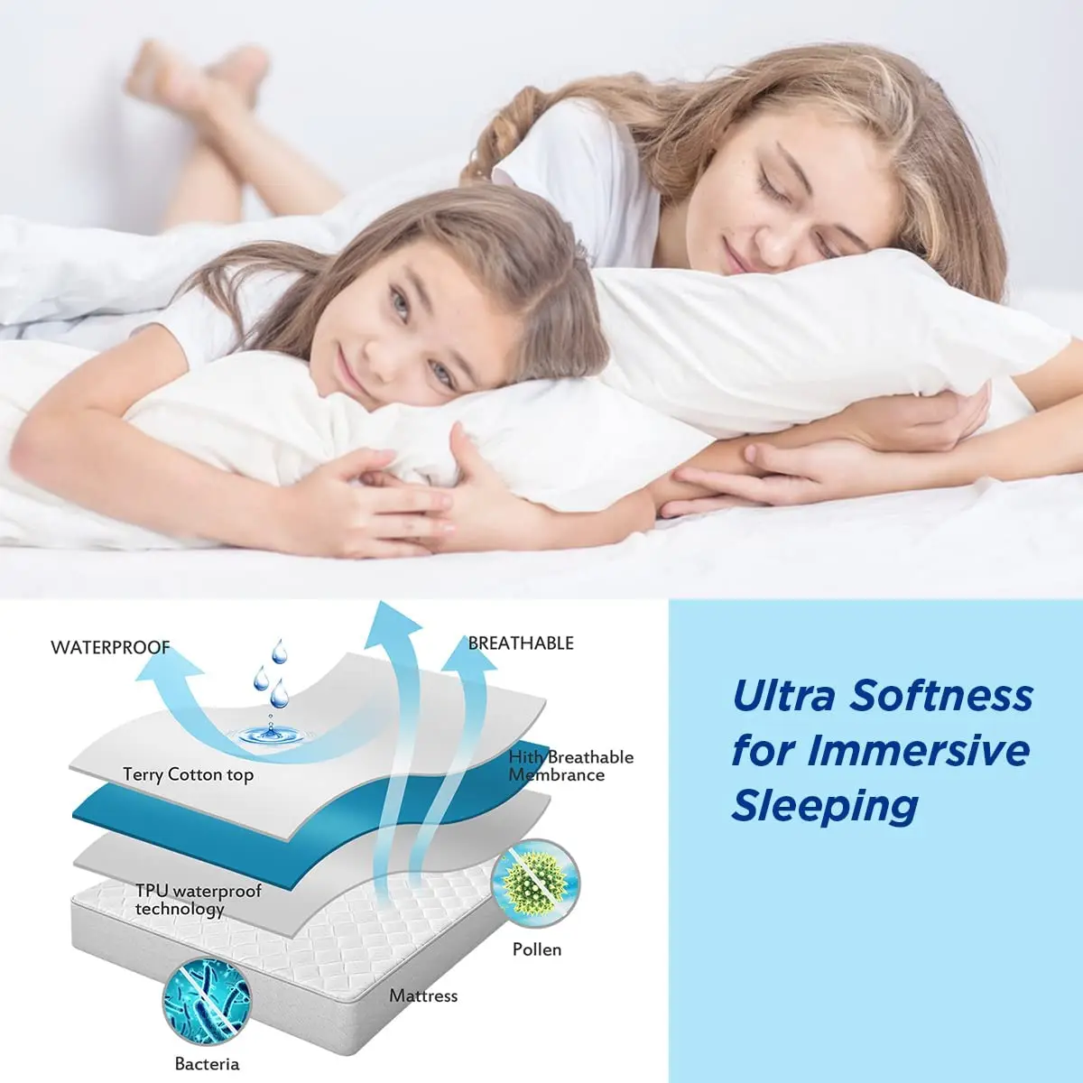 Luxury Waterproof Bed Protector Deep Pocket Jacquard Matress Cover Machine Washable Mattress Pad Cover Hypoallergenic