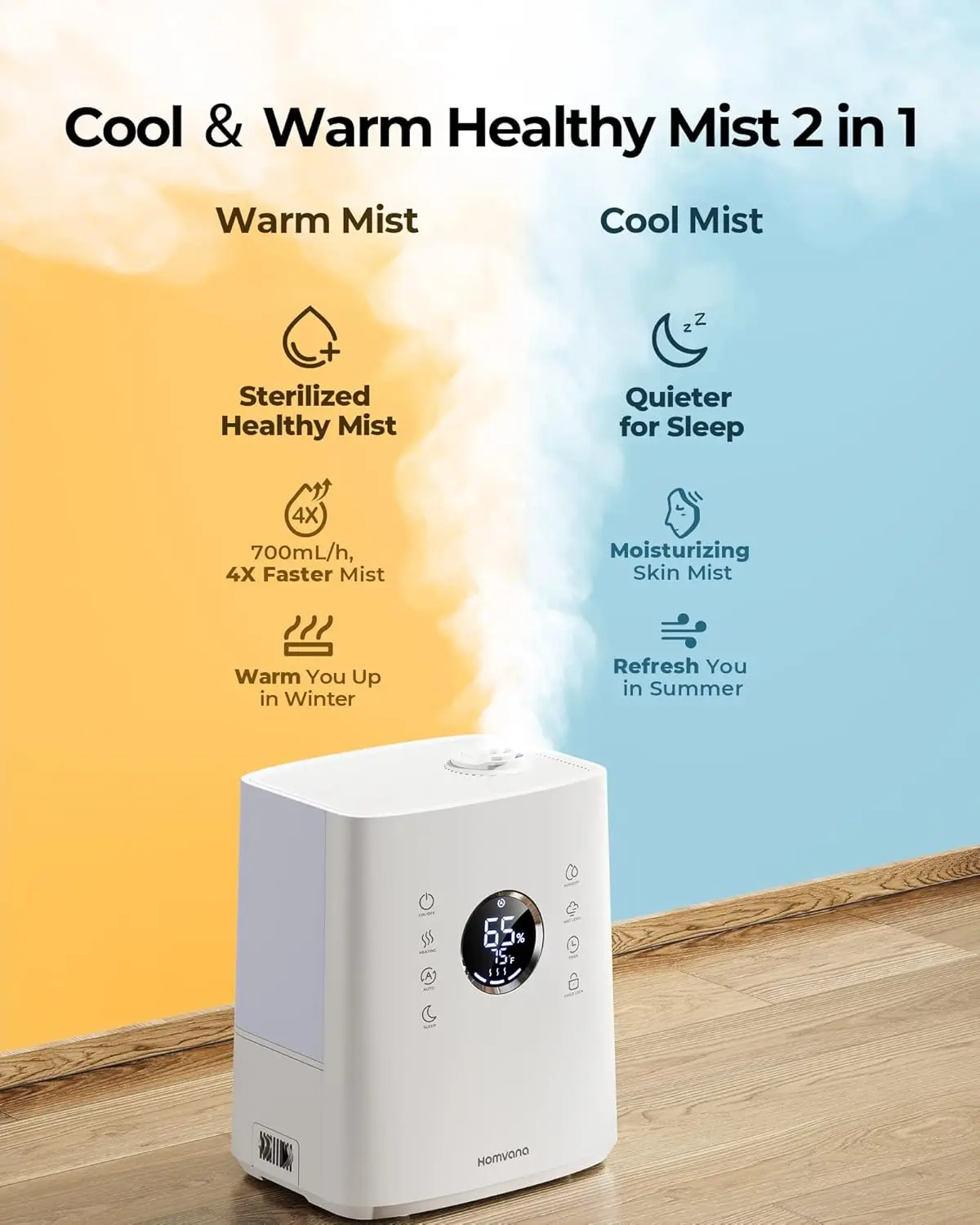 Smart Humidifier for Bedroom Large Room, 6.5 L Warm & Cool Mist Humidifiers with App&Voice Control, Exclusive Distilled 4