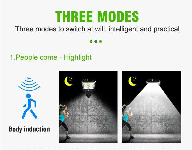 Description Picture 4 of itemSolar Dimmable LED Courtyard Wall Lamp 3 Light Modes Remote Control Human Body Induction Garden Terrace Garage Door Street Lamp