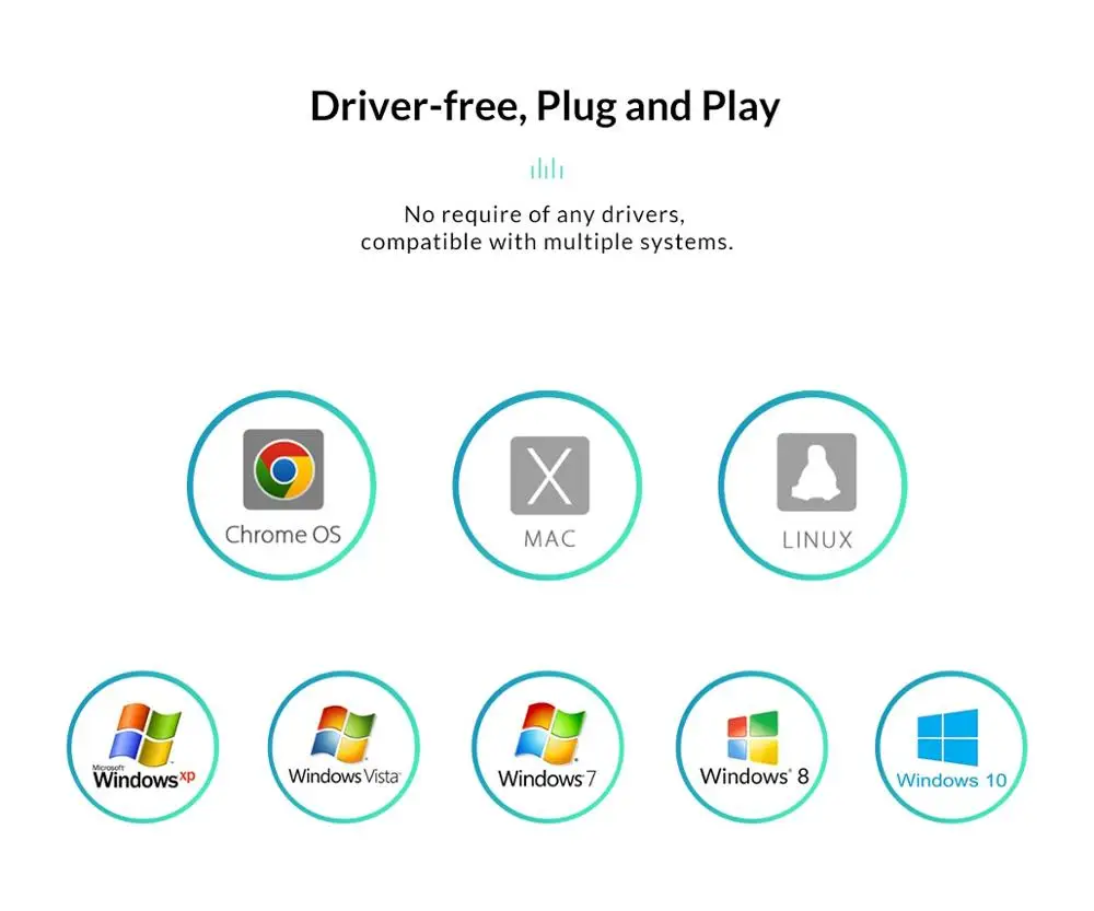 ORICO USB 외장 사운드 카드, 오디오 인터페이스, 마이크 포트 잭, 3.5mm 어댑터, 음소거 볼륨 조절