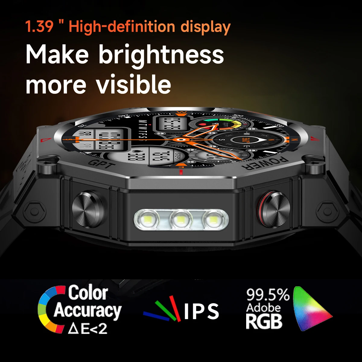 Rainbuvvy KC91 GPS ����Ʈ �ð� AI GPT 1.39 ��ġ ���÷��̴� GLONASS BDS Galileo NAVIC QZSS 3ATM ��� Smartwatch�� �����մϴ�.