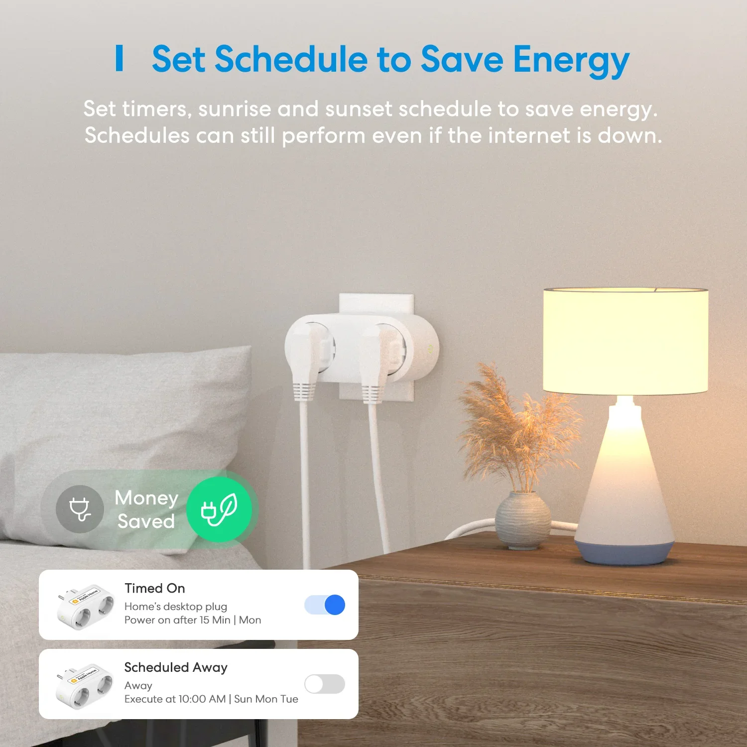 Meross HomeKit-WiFi Smart Plug, Dual Outlet, EU Smart Socket, Remote Voice Control, Support Alexa, Google Home, SmartThings