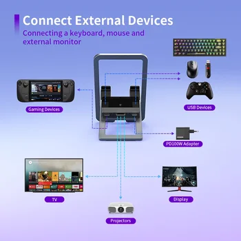 Steam Deck Ultra-thin light Docking Station, Steam Deck Dock with HDMI 4K@60Hz, Dual USB-A 3.2 and Portable Stand for Steam Deck 2 Steam Deck Ultra-thin light Docking Station, Steam Deck Dock with HDMI 4K@60Hz, Dual USB-A 3.2 and Portable Stand for Steam Deck 2