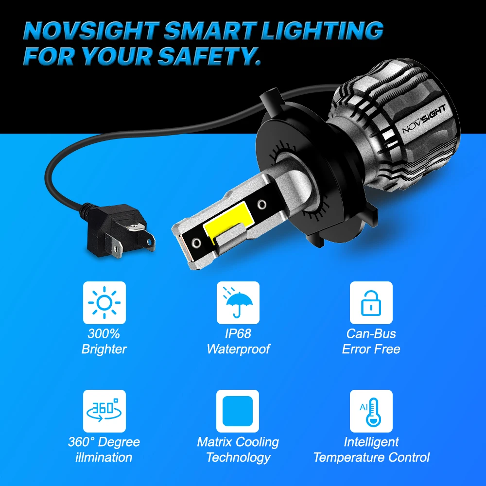 NOVSIGHT Led Lights for Car H4 H7 LED Canbus Headlight Bulbs H11 H8 H9 9005  HB3 9006 HB4 H1 9012 Bright 6500K White Car Lamp
