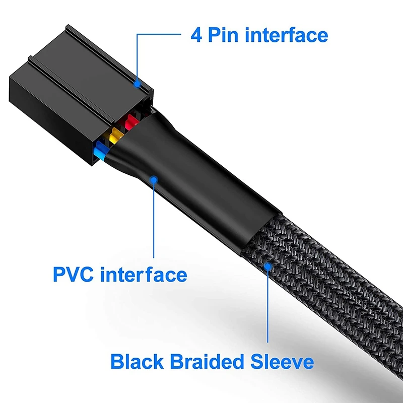 PWM Fan Hub Splitter, 4 Pin Black Sleeved 5 Way PC CPU Cooling Case Fan Extension Splitter Adapter Cable 40Cm/15.7Inch