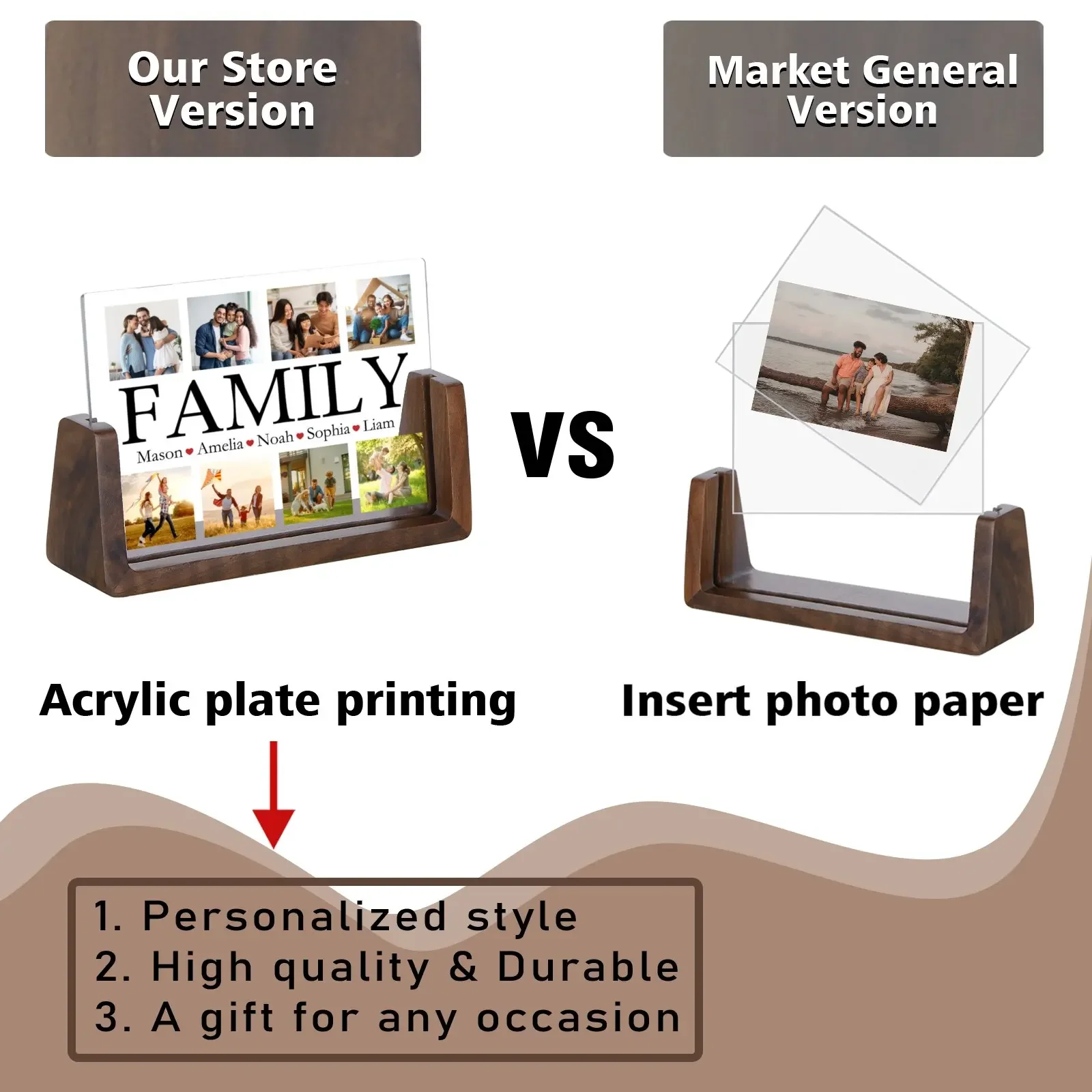 Personalized Family Photo Frame For Women Men Mom Home Decoration Desktop Display Name Birthday Gifts photo frame wood canvas frame wood photo frame wood frame wood picture frame