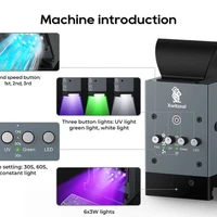 مروحة Xwitzeal المزدوجة للصيانة – تبريد سريع ومعالجة UV (2 في 1) 5