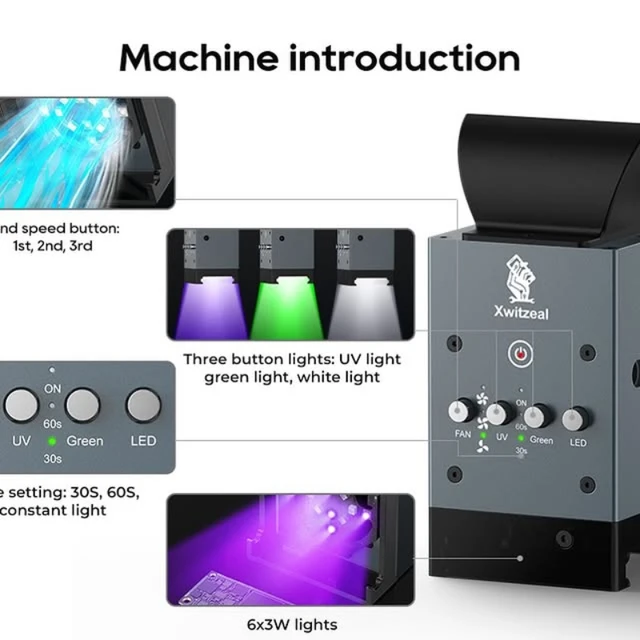 مروحة Xwitzeal المزدوجة للصيانة – تبريد سريع ومعالجة UV (2 في 1) 5
