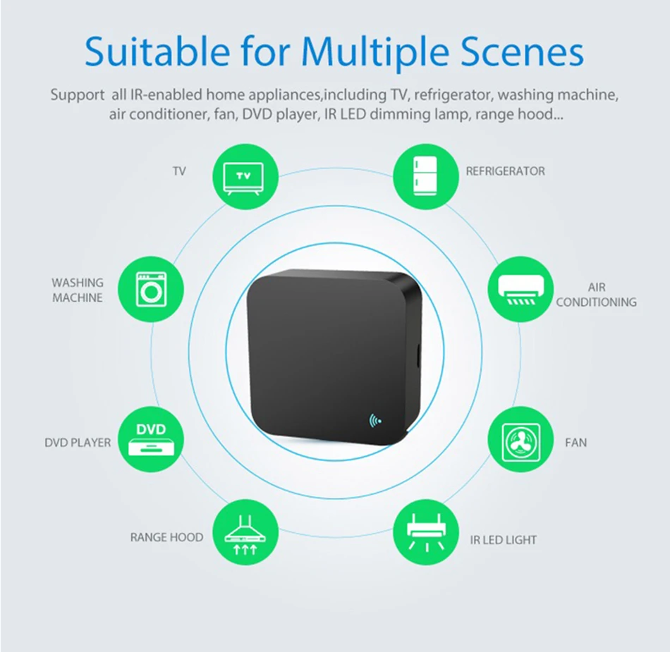 Smart universal remote control Tuya WiFi IR for air conditioner TV Alexa Google Home