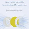 25 PCS EU CE certified FFP2 face masks with breathing valve, including activated carbon layer, independent packaging, 6 layers 5