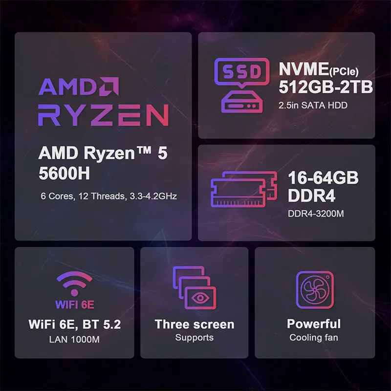 Processor Amd Ryzen 4800h Vs 4600h 4600h 10510u Vs 4800h Processor