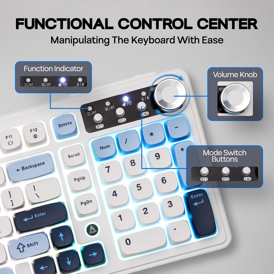 anamotaz Sa9767d9944c143e88a2a058ad68b6