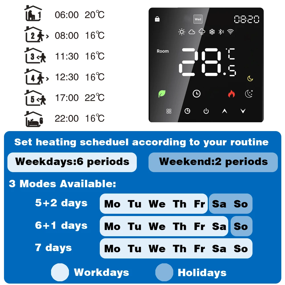Tuya WiFi Termostato Intelligente Riscaldamento a Pavimento Elettrico TRV Acqua Caldaia a Gas Temperatura Telecomando Vocale per Google Home Alexa 13 Tuya WiFi Termostato Intelligente Riscaldamento a Pavimento Elettrico TRV Acqua Caldaia a Gas Temperatura Telecomando Vocale per Google Home Alexa 13