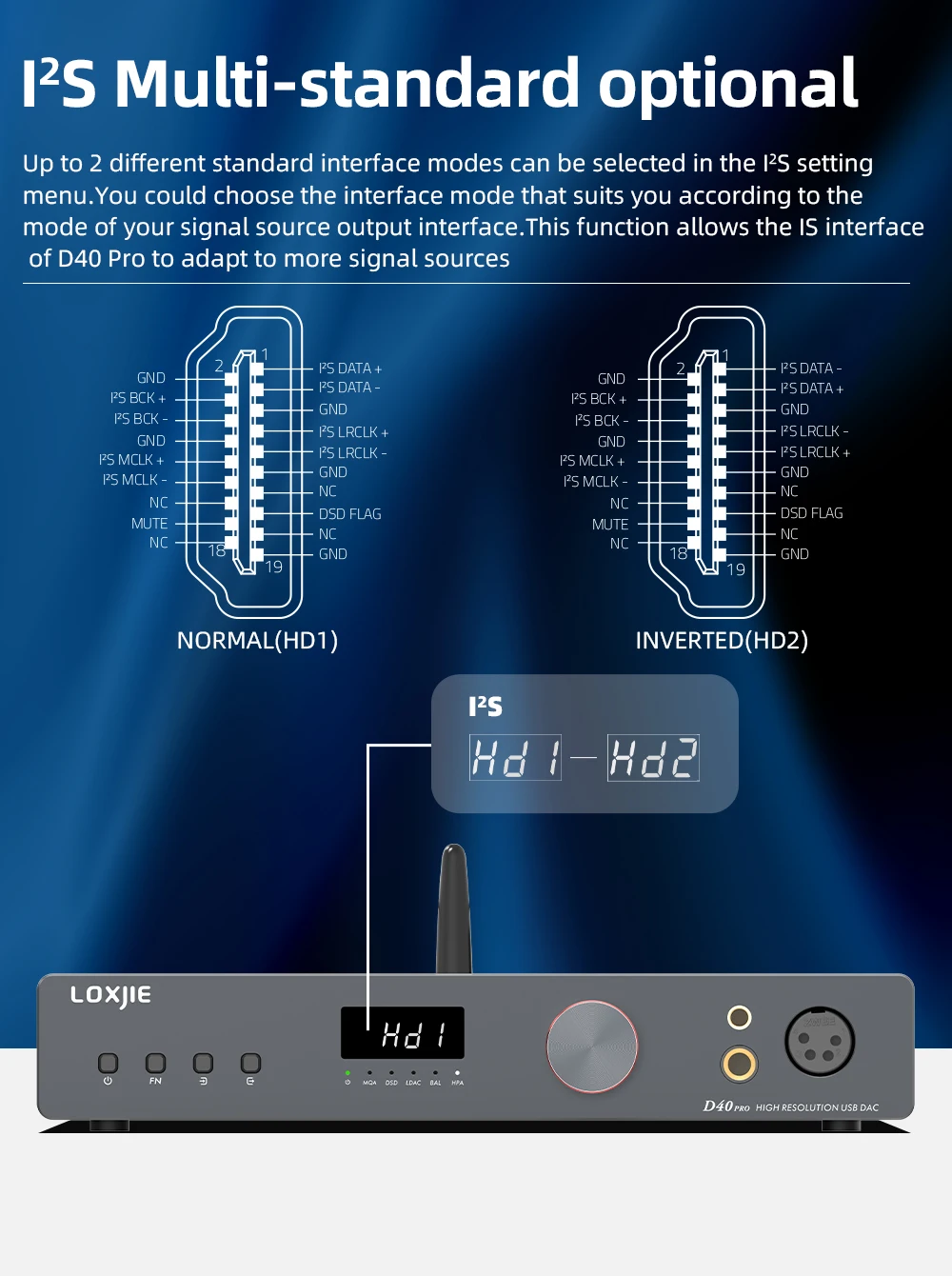 LOXJIE D40 PRO Audio DAC & Headphone AMP MQA-CD ES9039MSPRO – Hifi-express