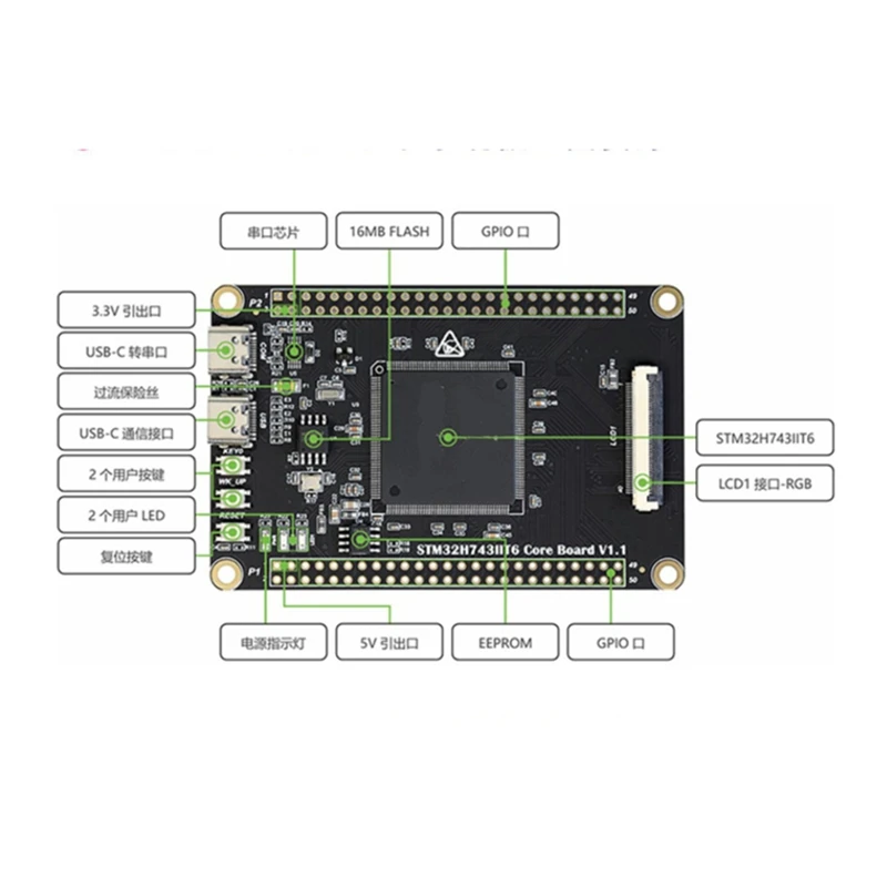 STM32H7 개발 보드 소형 시스템 보드 STM32H743IIT6 코어 보드 온보드 SDRAM 오픈 소스 LVGL-VVNB