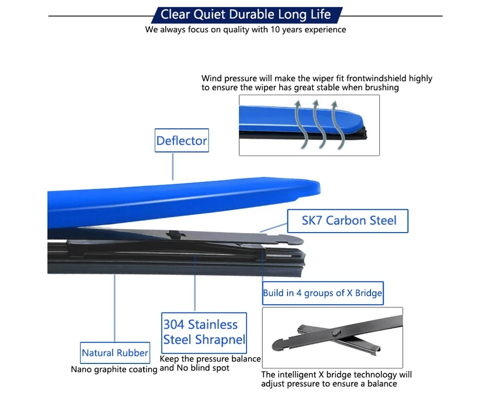LNJING Colorful Windshield Wiper Blade For BMW Mini Clubman R55 F54 2007 2012 2014 2018 2020 2021 2022 2023 2024 Car Accessories 5