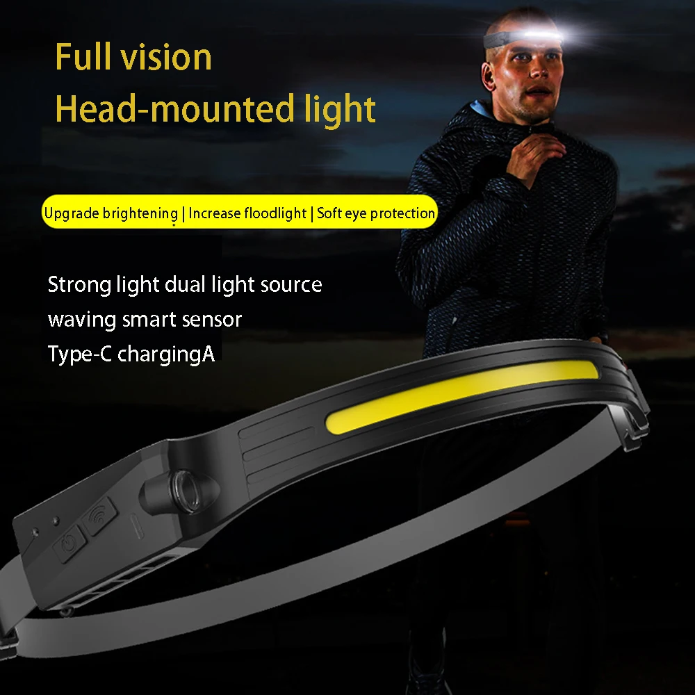 

Portable Headlights Powerful High Power Headlamp Rechargeable Head Lamps Hiking Front Lanterns For Hunting Night Fishing Camping
