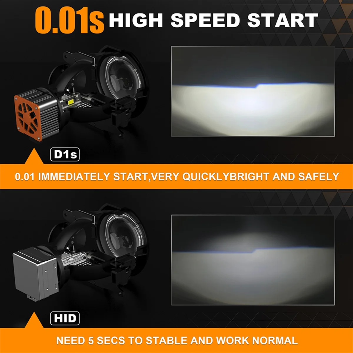 Car LED Headlight Bulb 1Pair/110W High Quality V31 LED for New D Series Car LED Headlight Bulb 10000LM 6500K D1/D1S 3-Copper Tubes