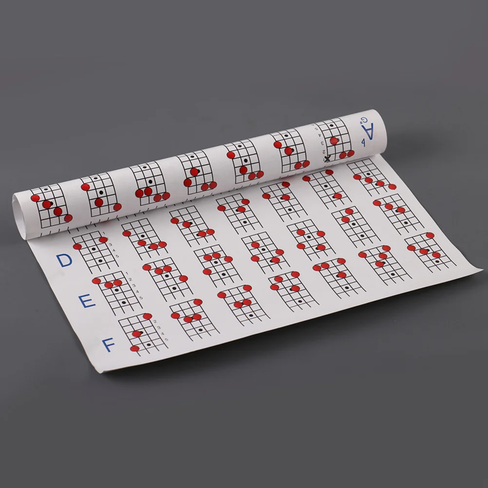 Tabella Accordi Mandolino Laminata - Guida Pratica Per Principianti E Musicisti