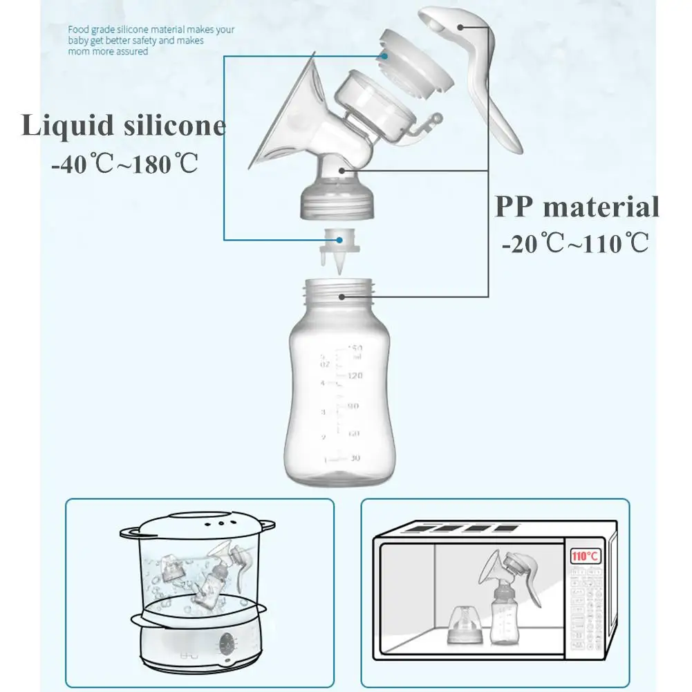 Рисунок 3 - Молокоотсос детский