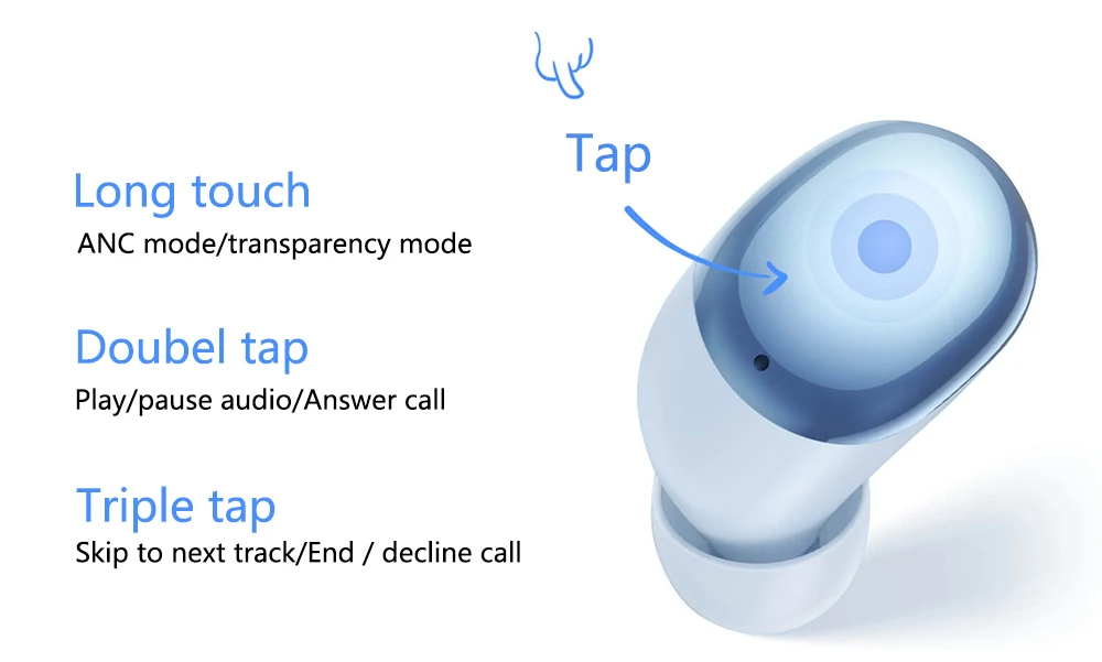 Redmi buds 4 active шумоподавление как включить. Redmi buds 4 active шумоподавление как включить