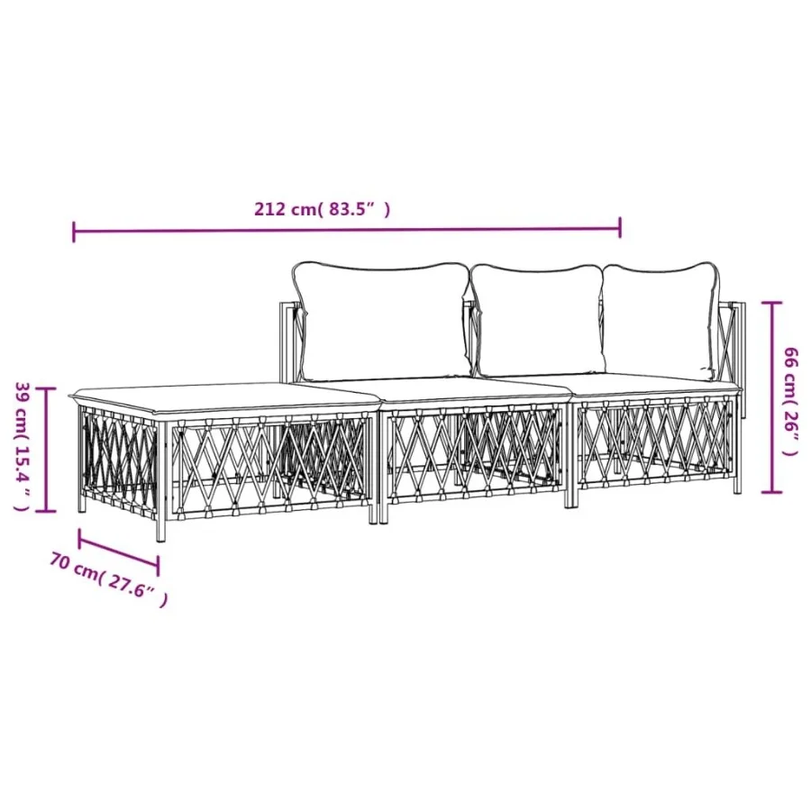 description