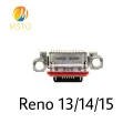 Reno 13 14 15