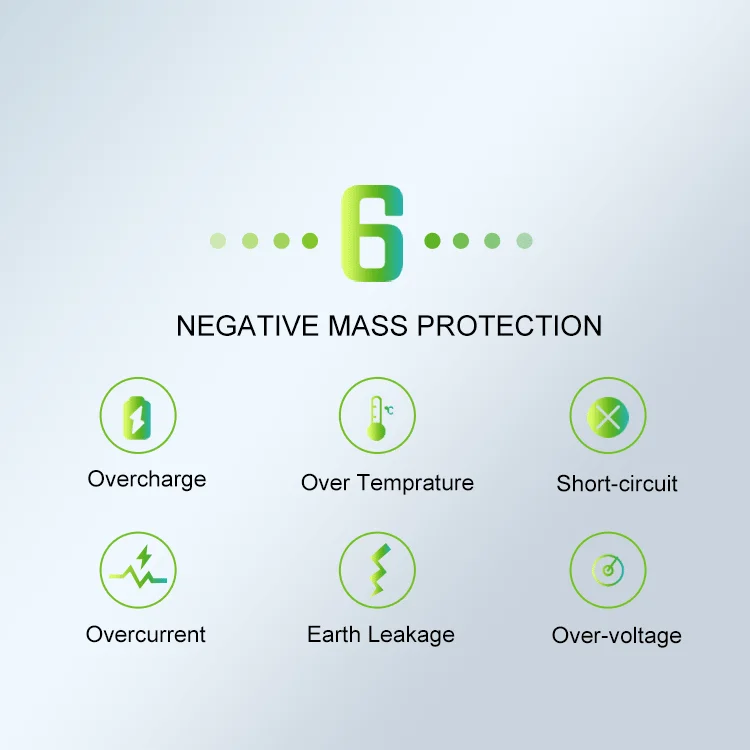 Rechargeable Battery Camera Battery 2-10pcs 3.7V CR2 300mah Rechargeable LI-ION Battery for Digital Camera, GPS Security, Medical Equipment