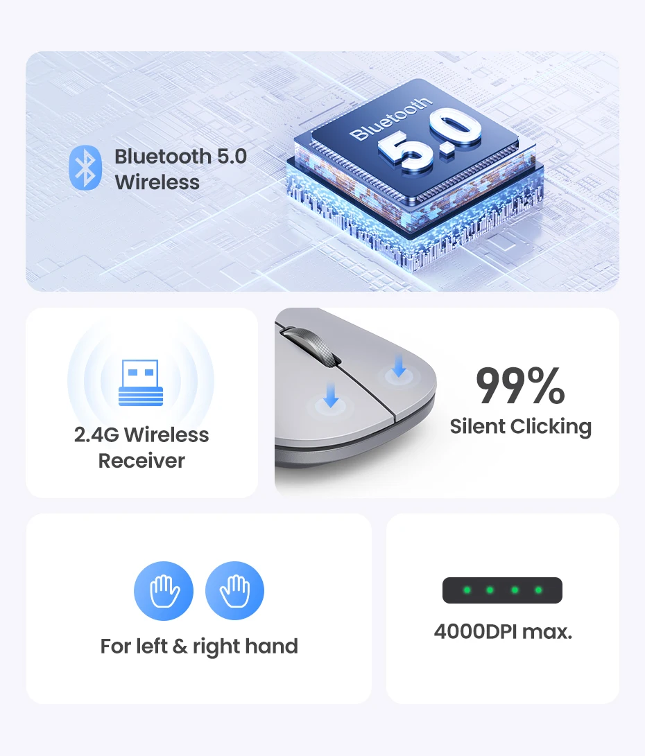 periféricos de computador