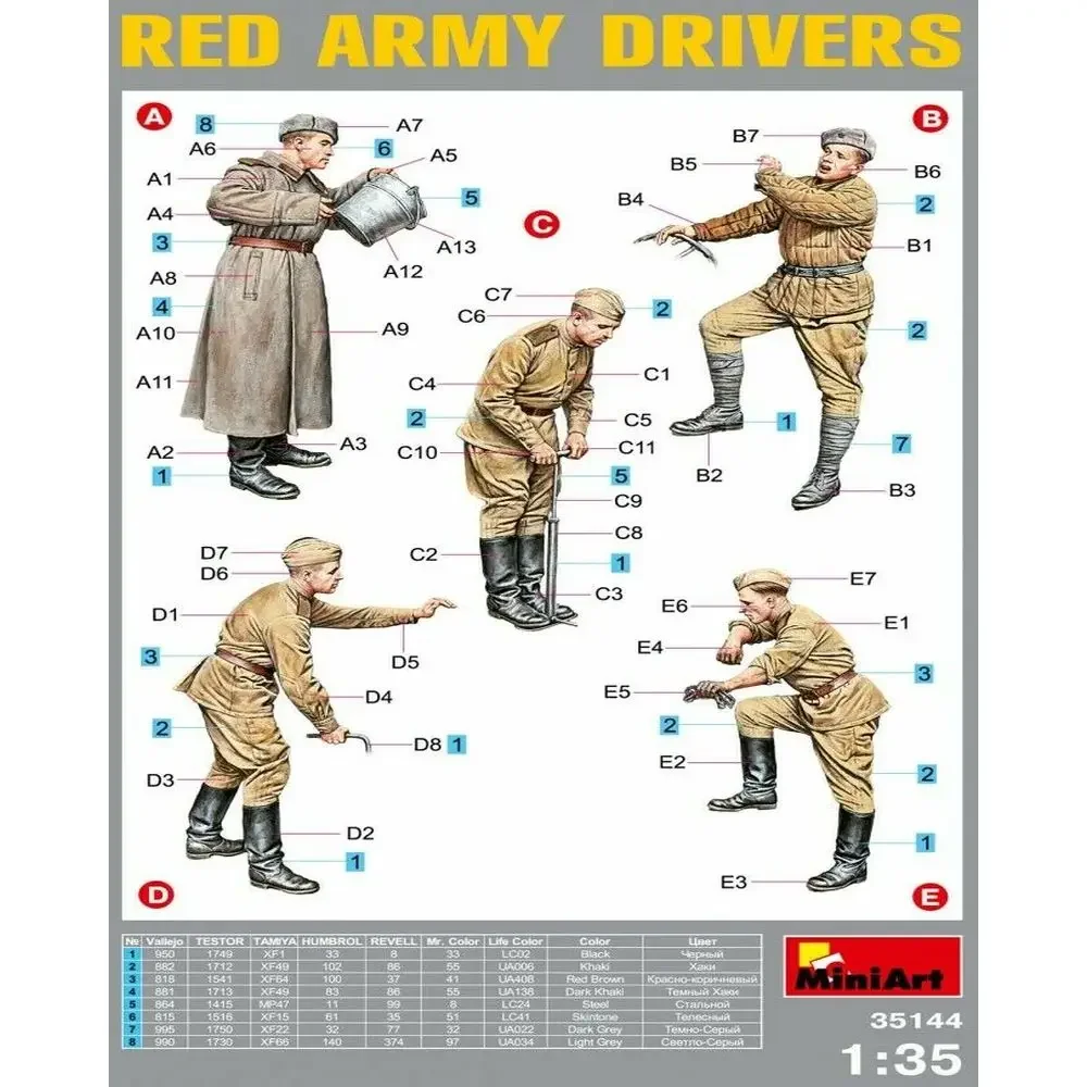 MiniArt 35144 1/35 레드 드라이버 - 조립 스케일 모델 키트