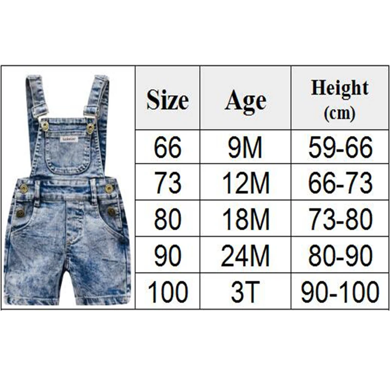 Baby Boy Girl Overalls INS Toddler Denim Jumpsuit Clothes Unisex Infant Summer All-match Casual Pants 1 2 3 Y Kid Daily Set 6