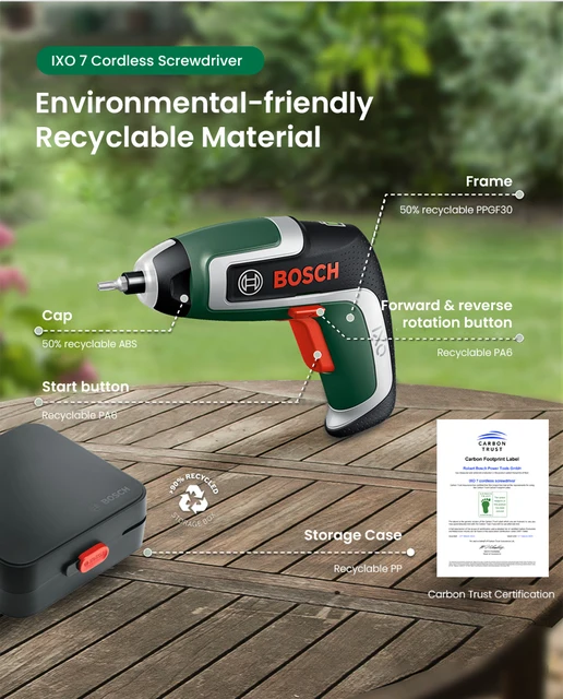 Bosch IXO 7 Cordless Screwdriver with Cockscrew attachment – Bosch By BGE