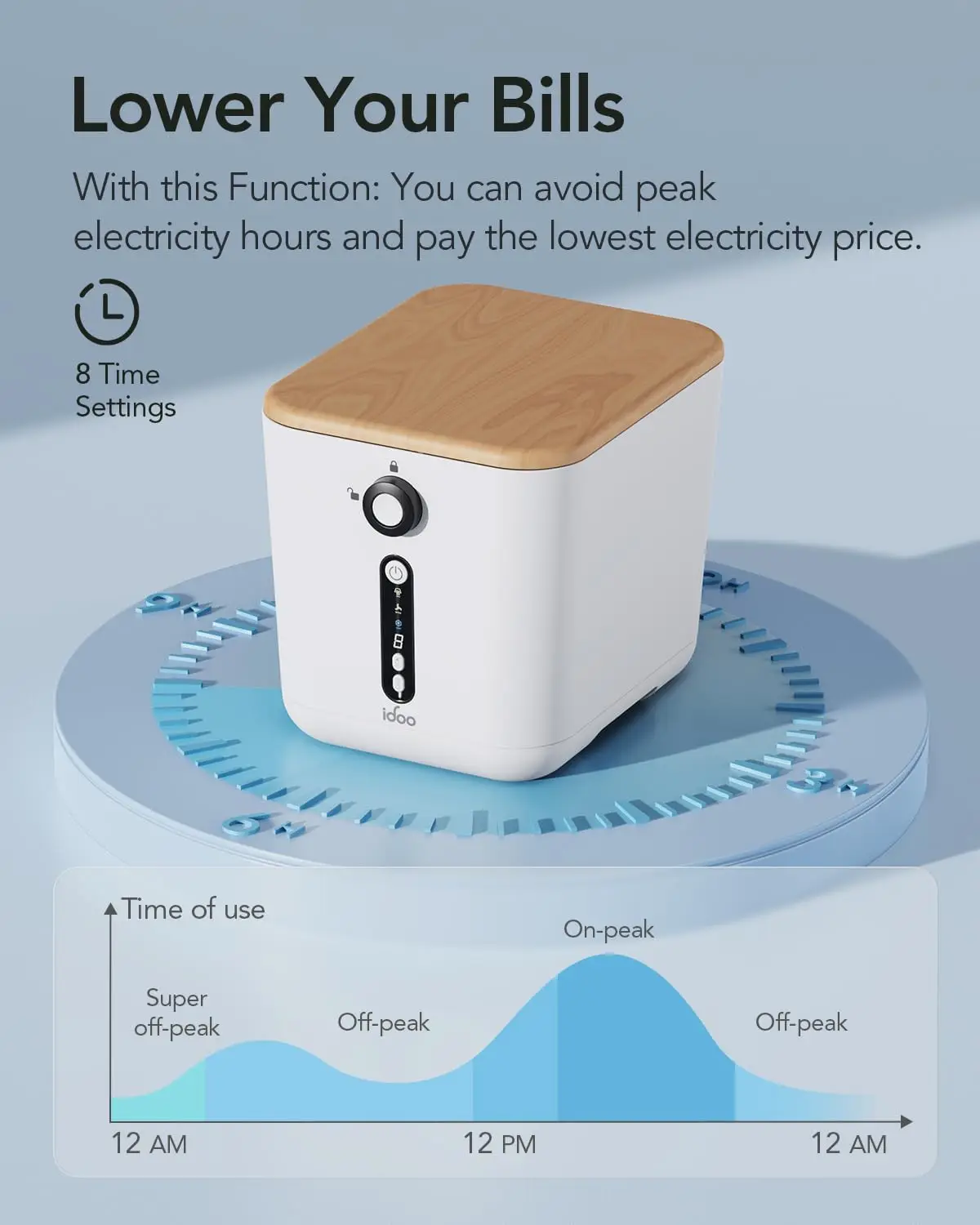 Composter for Kitchen Counter, 3L Smart Kitchen Composter Countertop, Auto Home Compost Machine Odorless, Food Cyc