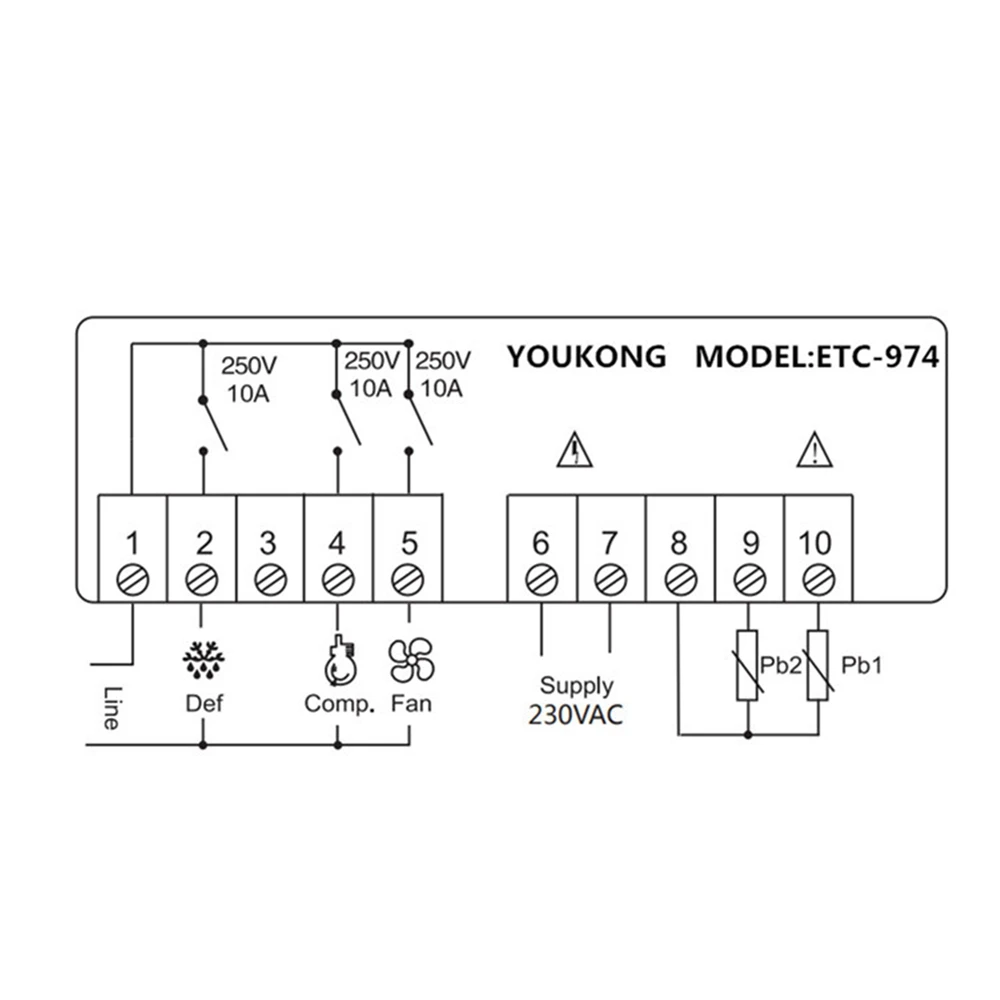 Рисунок 5 - ETC-974 мини-регулятор температуры