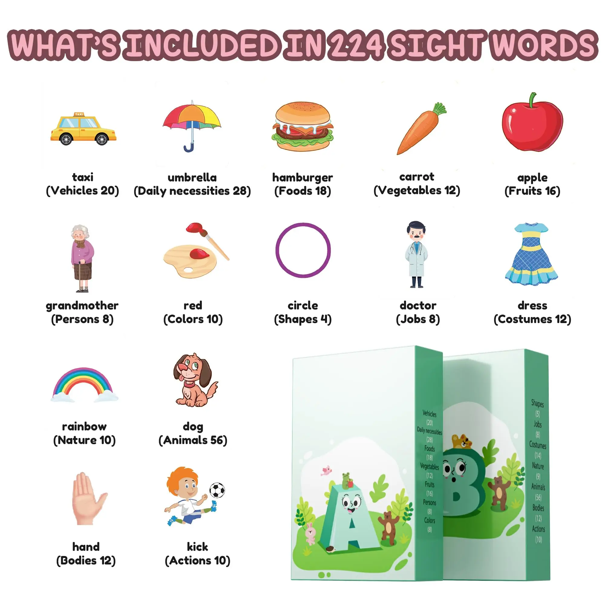 Toddler Toys Talking Flash Cards Learning Toys Kids Gifts Dinosaur Educational Montessori 224 Sight Words Autism Sensory Toys 4