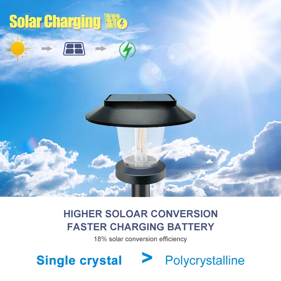 أضواء مسار LED تعمل بالطاقة الشمسية