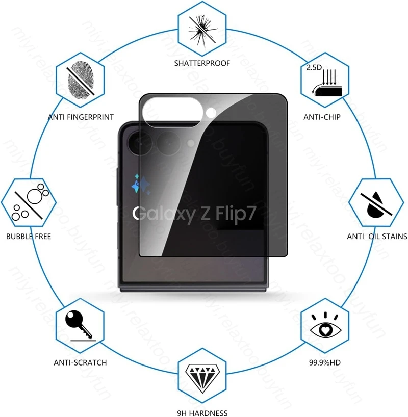 Privacy Glass & Camera Protector for Samsung ZFlip7: 4-in-1 Anti-Spy Case